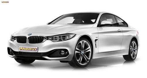F32, F33, F36, F82, F83 (2013 on)