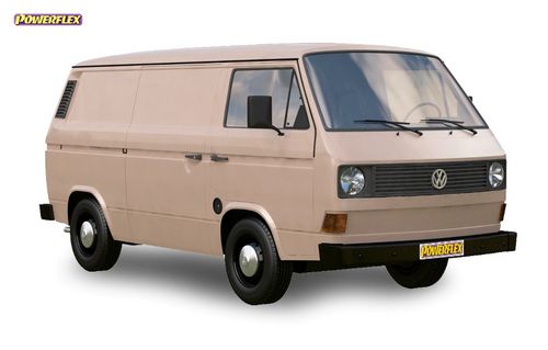 Petrol Models