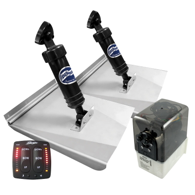 Bennett Hydrauliska