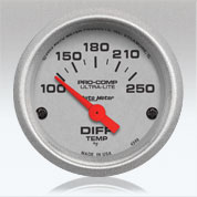 TEMPERATUURMETER EINDVERSNELLING