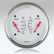 DUBBELE METERS
