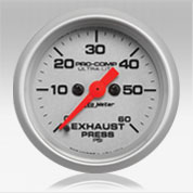 UITLAATDRUKMETER