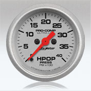 HOGEDRUK OLIEPOMPMETER
