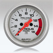 LACHGASMETER