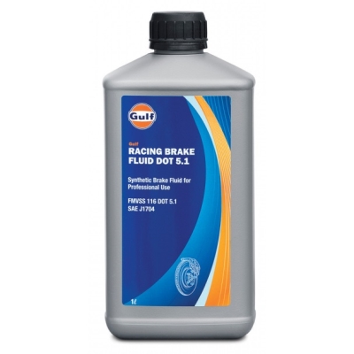 Brake Fluid