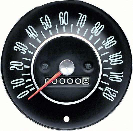 Compteur de vitesse
