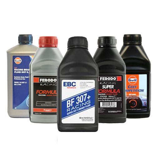 Brake Fluid